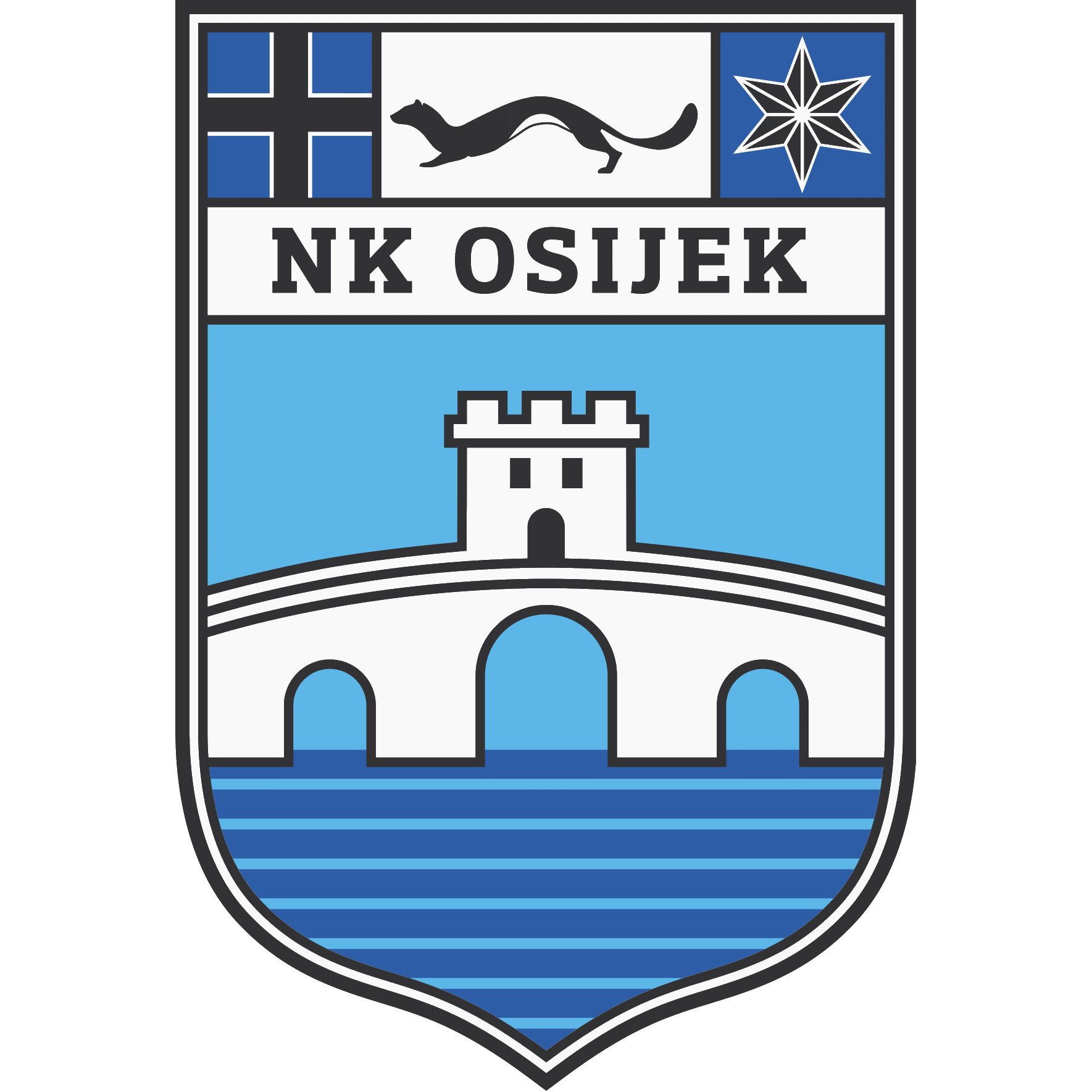 NK Osijek